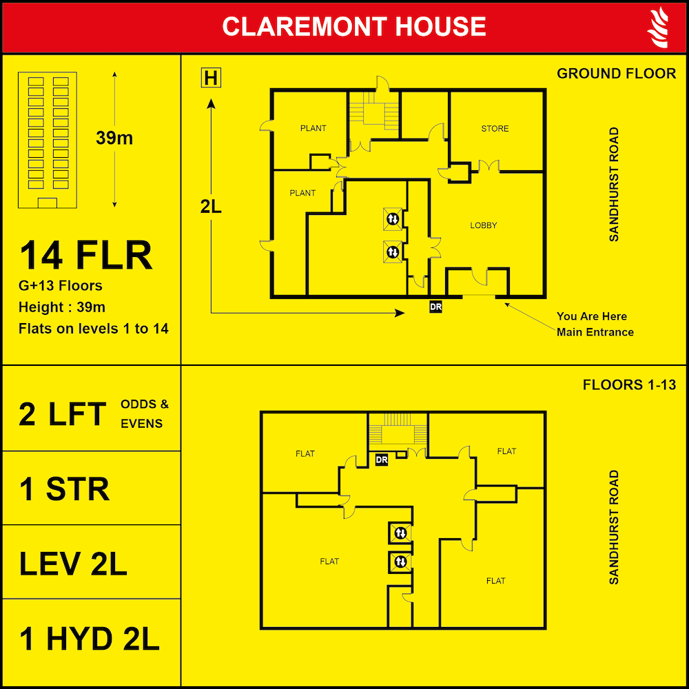 Premises Information Plate